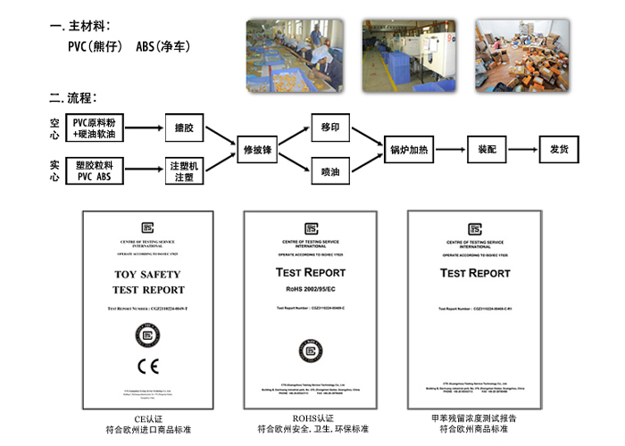 美式抽象搪胶卡通美国国旗15寸熊仔摆件书房客厅儿童房装饰3