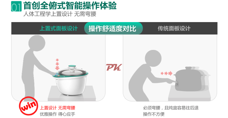 DDZ152小熊一盅四胆白瓷电炖盅7