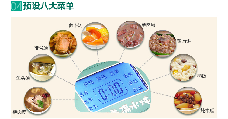 DDZ152小熊一盅四胆白瓷电炖盅13