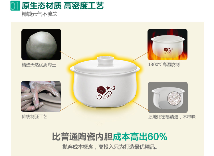 DDZ152小熊一盅四胆白瓷电炖盅14