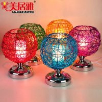 厂家批发鸟巢感应触摸插电香薰灯玻璃工艺品创意礼品灯TY0995