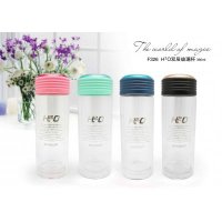 精美时尚双层高硼硅隔热螺纹玻璃杯360ml