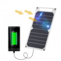 便携式太阳能充电宝 户外应急太阳能充电板 便携式太阳能充电背包